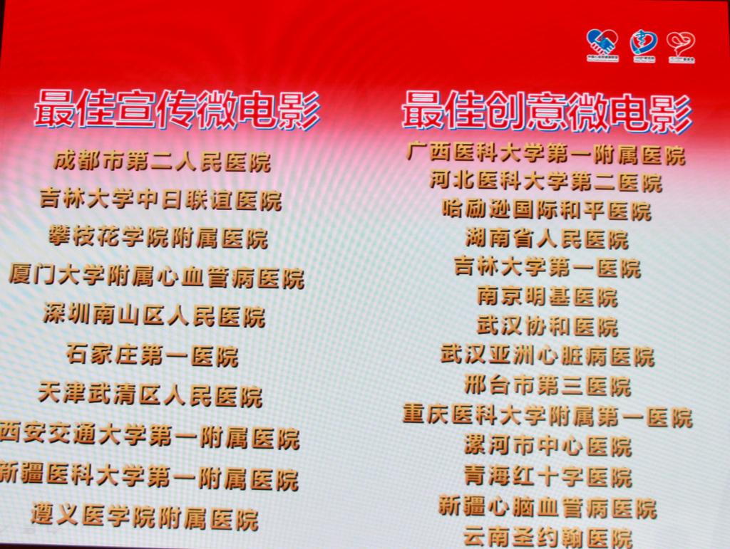 获 奖 名 单